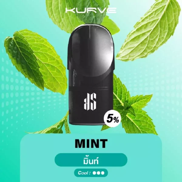 Kardinal Kurve ks kurve Pod Mint